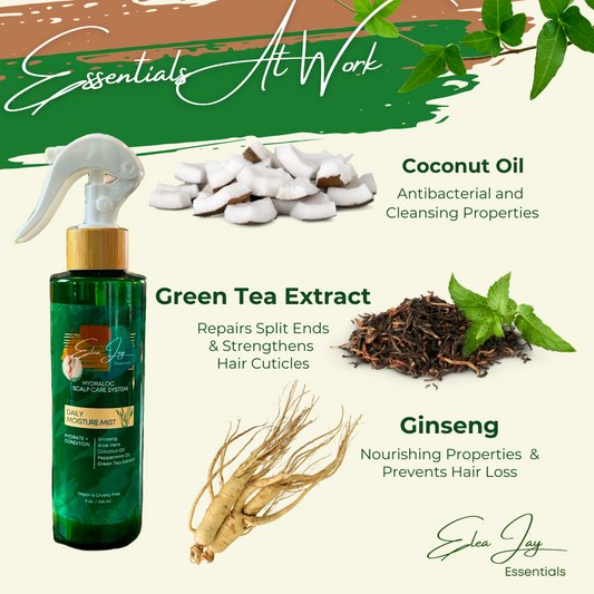 HydraLoc Daily Moisture Mist