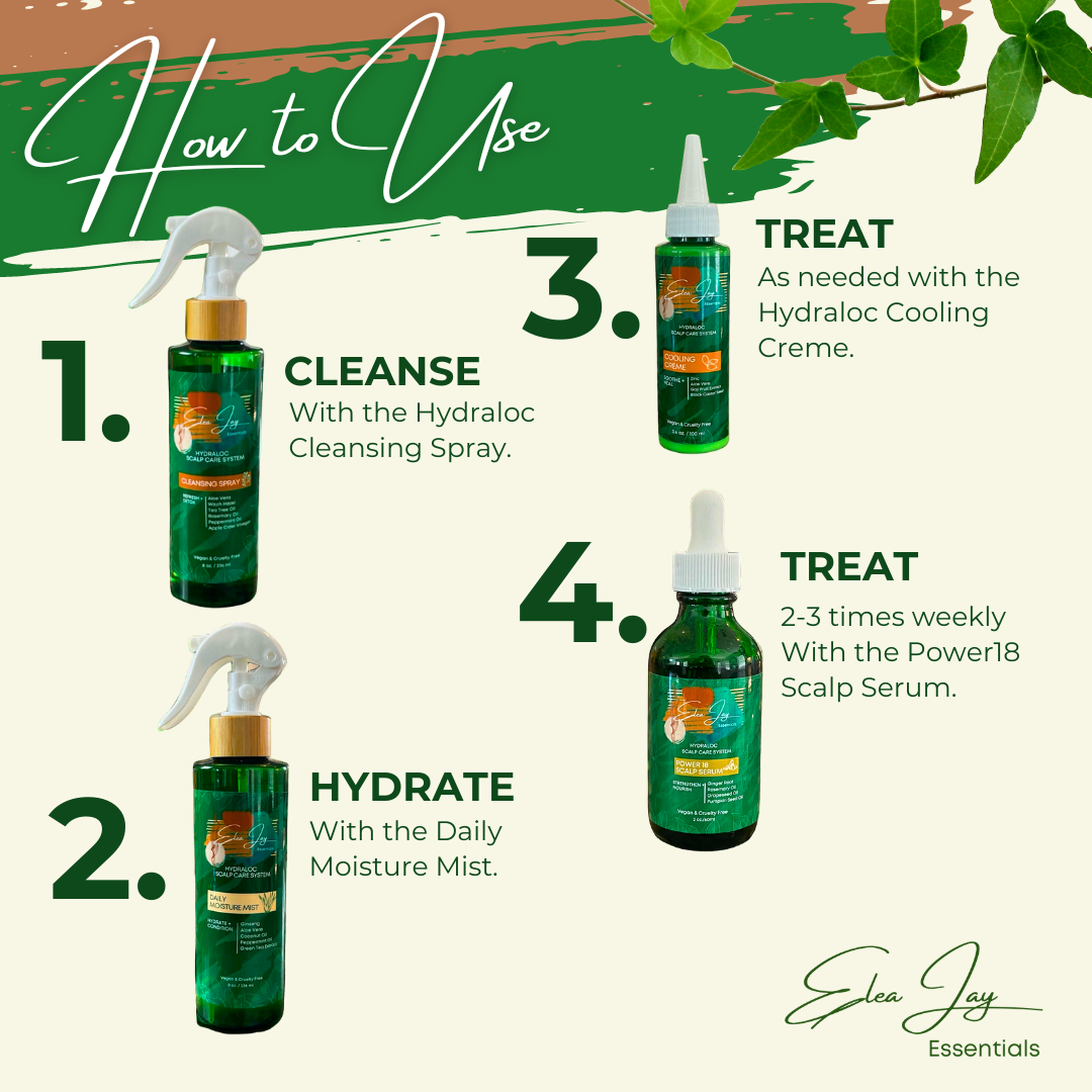 The HydraLoc Scalp Care System-Complete Collection