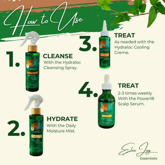 The HydraLoc Scalp Care System-Complete Collection